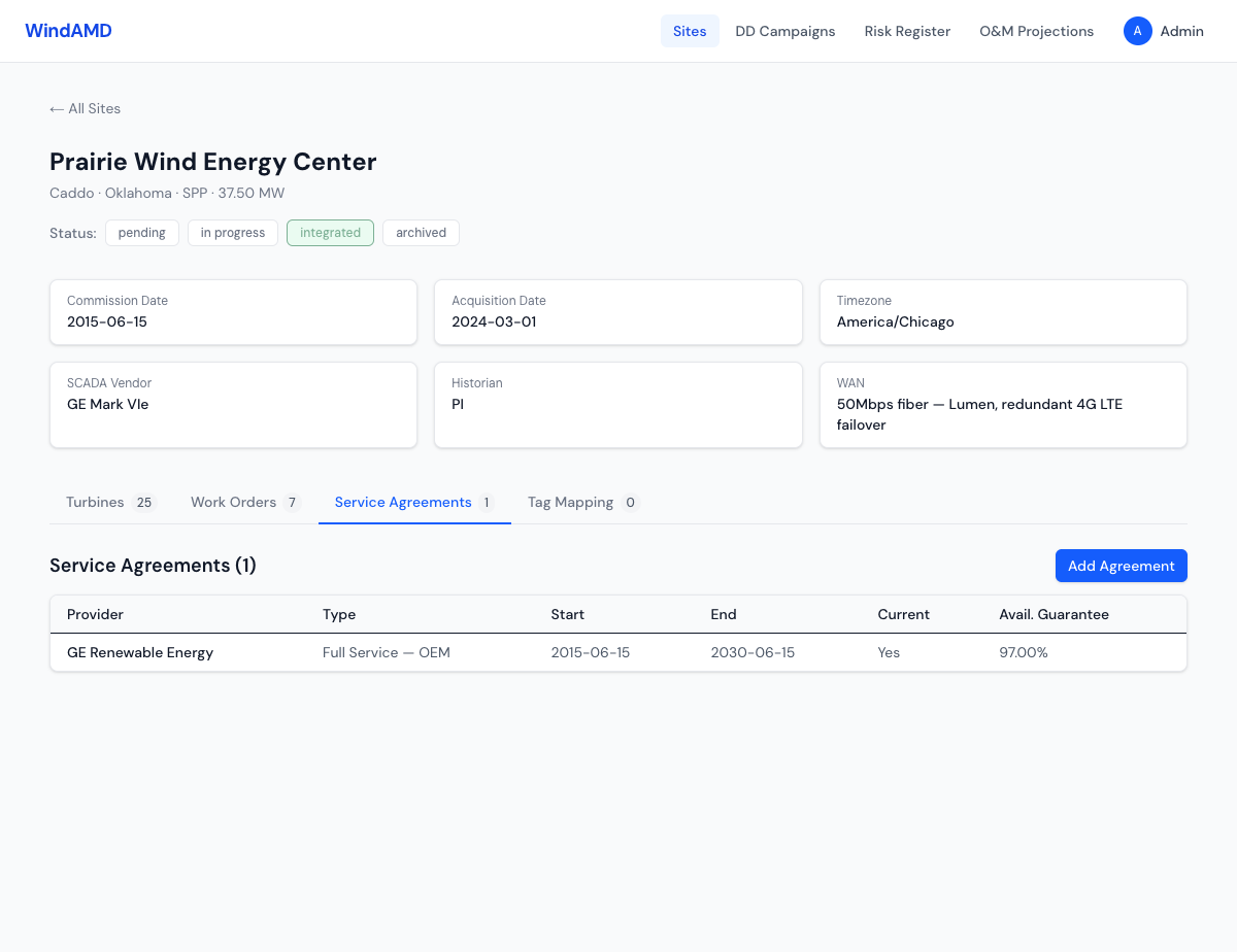 Service agreements tab